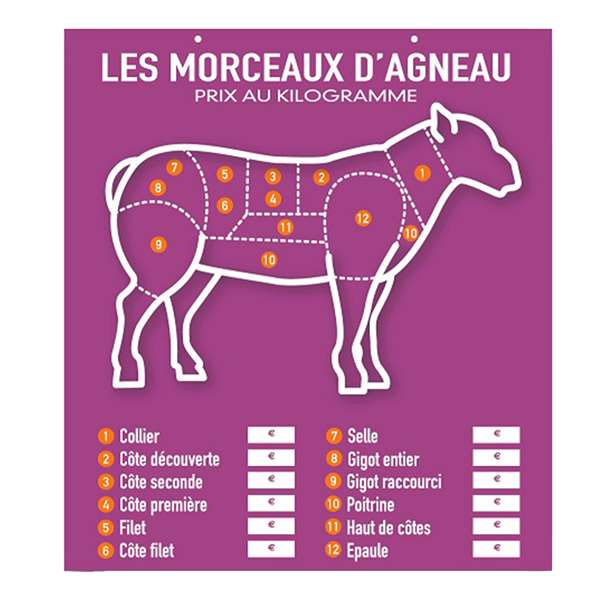 Image de PANNEAU PRESTO PRIX AU KG AGNEAU/MOUTON (FTS45X49CM)