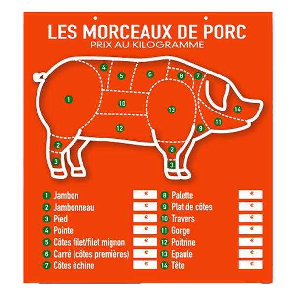 Image de PANNEAU PRESTO PRIX AU KG PORC (FTS45X49CM)