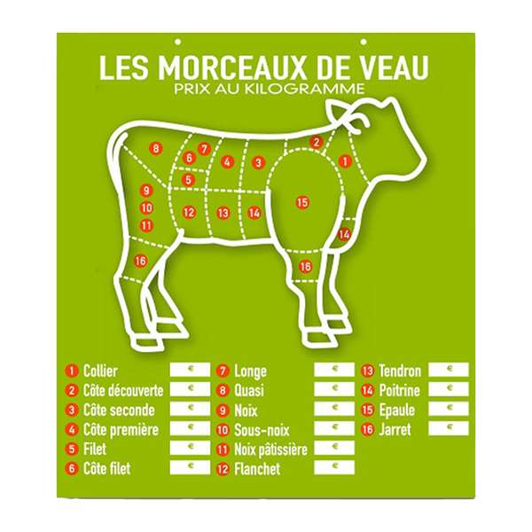 Image de PANNEAU PRESTO PRIX AU KG VEAU (FTS45X49CM)